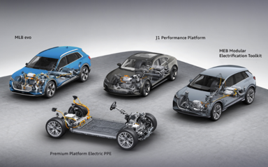 雙線領(lǐng)跑,劍指未來丨一汽-大眾奧迪亮劍2021上海車展